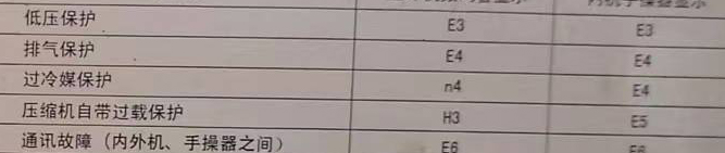 绍兴空调电话在哪里找